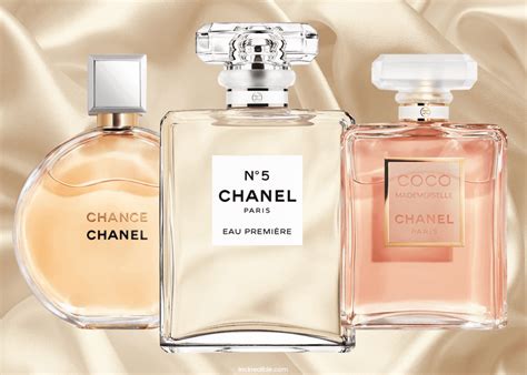 chanel womens perfume|Chanel perfume for women list.